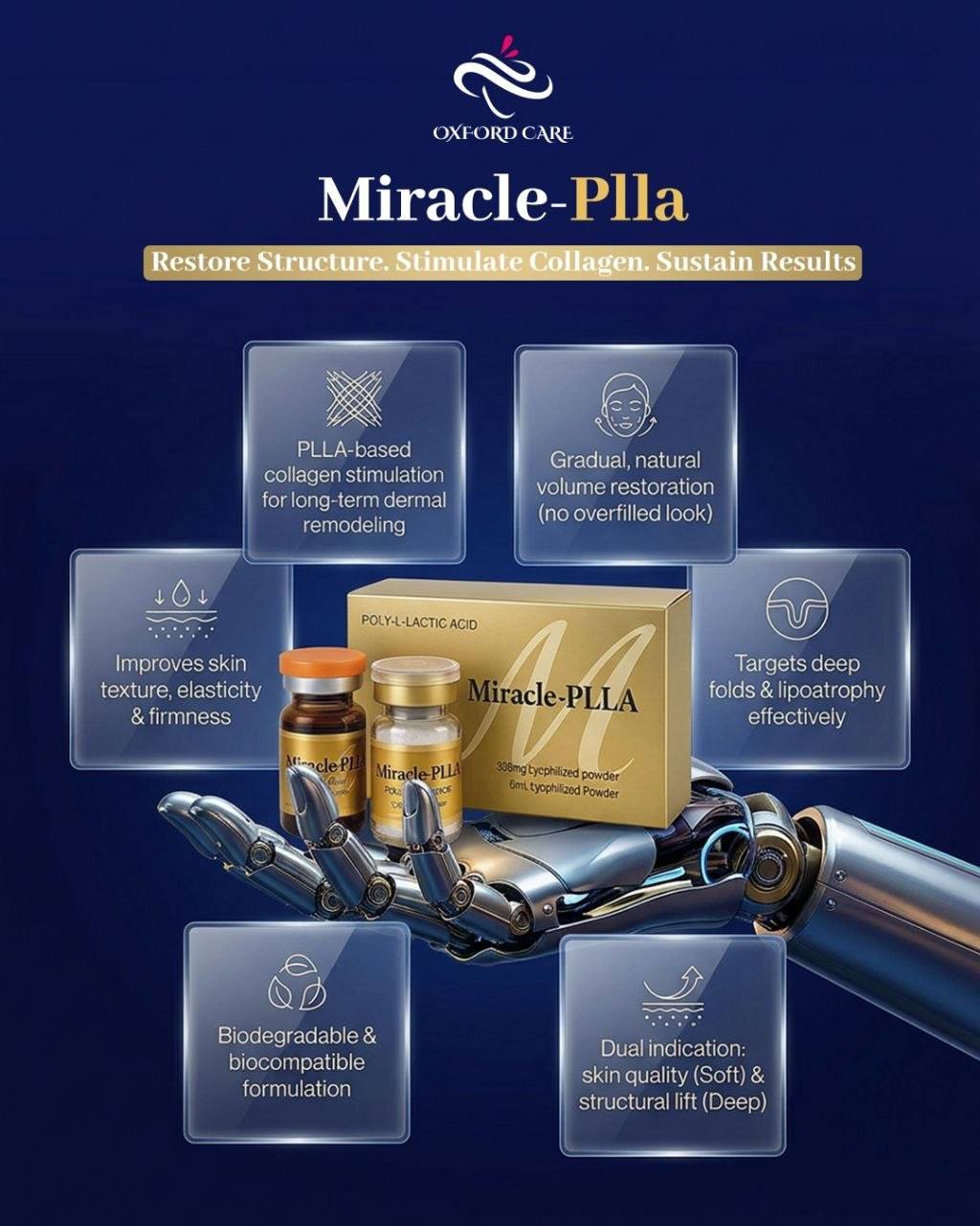 MIRACLE-PLLA collagen stimulator overview