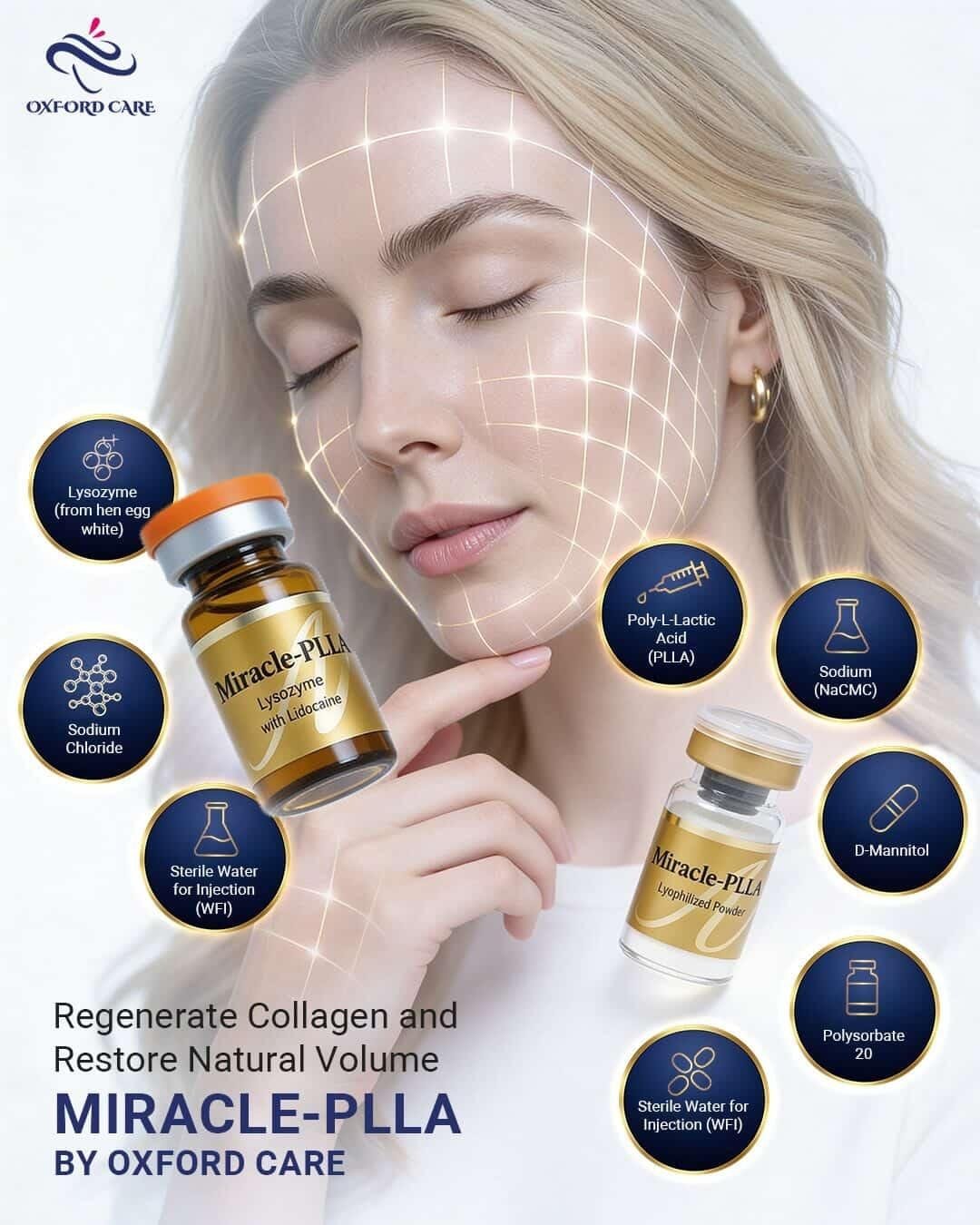 Facial volume and lift with MIRACLE-PLLA collagen stimulator